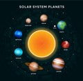 space collection of Solar System planets vector