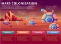 Space discovery. Mars colonization infographic. Astronauts galaxy exploration. Astronomy research diagram. Planet