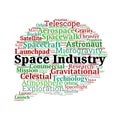 Space Industry Word Cloud Royalty Free Stock Photo