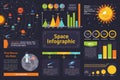 Space infographic set Royalty Free Stock Photo