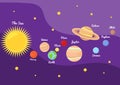 Space planets infographics. Cartoon sun, moon, earth and solar system elements set. Vector illustration Royalty Free Stock Photo