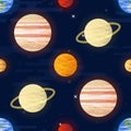 Space print. Seamless vector pattern. Different colored planets of the Solar system and stars. Royalty Free Stock Photo