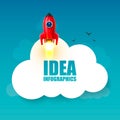 Space rocket launch, Startup creative idea.