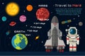 Space travel to Mars infographic