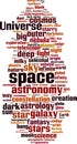 Space word cloud