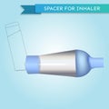 Spacer for inhaler in vector