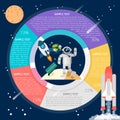 Spacetourism Infographic