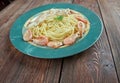 Spaghetti ai frutti di mare