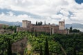 Alhambra Granada on hill panorama Monument