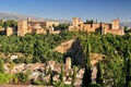 Spain Andalusia Granada View from Patio de la Acequia to Alhambra Overall view of Alcazaba City castle on the hill Sabikah Royalty Free Stock Photo