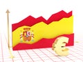 Spain economy growth graph