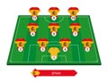 Spain football team lineup on soccer field for European football