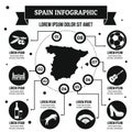 Spain infographic concept, simple style