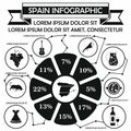 Spain infographic elements, simple style