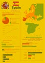 Spain Infographic