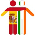 Spain - Ireland / friendship concept