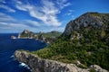 Spain Majorca Cap De Formentor