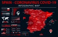 Spain Map - Coronavirus COVID-19 Infographic Vector