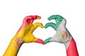 Spain Mexico Heart, Hand gesture making heart