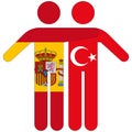 Spain - Turkey : friendship concept