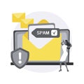 Spam abstract concept vector illustration.
