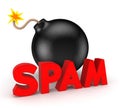 SPAM concept.