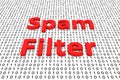 Spam filter