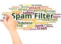 Spam Filter word cloud hand writing concept