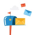 Spam mail concept. Idea of incoming email message with advertising Royalty Free Stock Photo