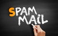 Spam mail text on blackboard Royalty Free Stock Photo