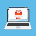 Spam mailbox concept, vector illustration concept image icon Royalty Free Stock Photo