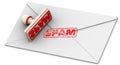 SPAM. Seal and closed postal envelope