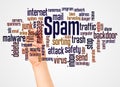 Spam word cloud and hand with marker concept Royalty Free Stock Photo