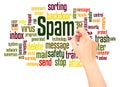 Spam word cloud hand writing concept Royalty Free Stock Photo