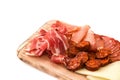 Spanish cold cuts embutidos. Cheese, sausage and ham isolated