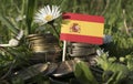 Spanish flag with stack of money coins with grass Royalty Free Stock Photo