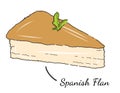 Spanish Flan