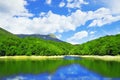 A Spanish landscape in Catalonia region. Montseny Mountains reflected on the Santa Fe Lake.