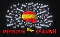 Spanish Learning Foreign language fluency improvement Human brain Spain flag colors Letters articles words 3d rendering