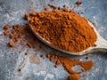 Spanish Spice Natural Sweet Dried Red Sweet Pepper Powder Royalty Free Stock Photo