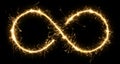 Sparkler sign infinity . Glowing lettering sign made by sparkler. Isolated on a black background Royalty Free Stock Photo