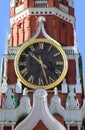 Spasskaya tower kremlin chimes