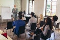 Speaker at business workshop entrepreneur giving a presentation about positive business growth to  colleagues in the office Royalty Free Stock Photo