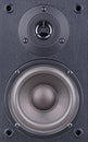 Speaker system Royalty Free Stock Photo