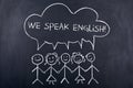 Speaking English Language Concept Royalty Free Stock Photo