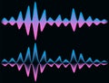 Speaking sound wave. Abstract motion sound waves. Vector illustration Royalty Free Stock Photo