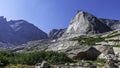 The Spearhead 12,575` in the Glacier Gorge of RMNP Royalty Free Stock Photo