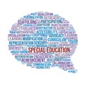 Special Education Inclusion Word Cloud. Key Concepts in Inclusive Learning Royalty Free Stock Photo