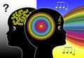 Special Education Music Royalty Free Stock Photo