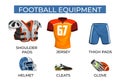 Special equipment for professional football player set